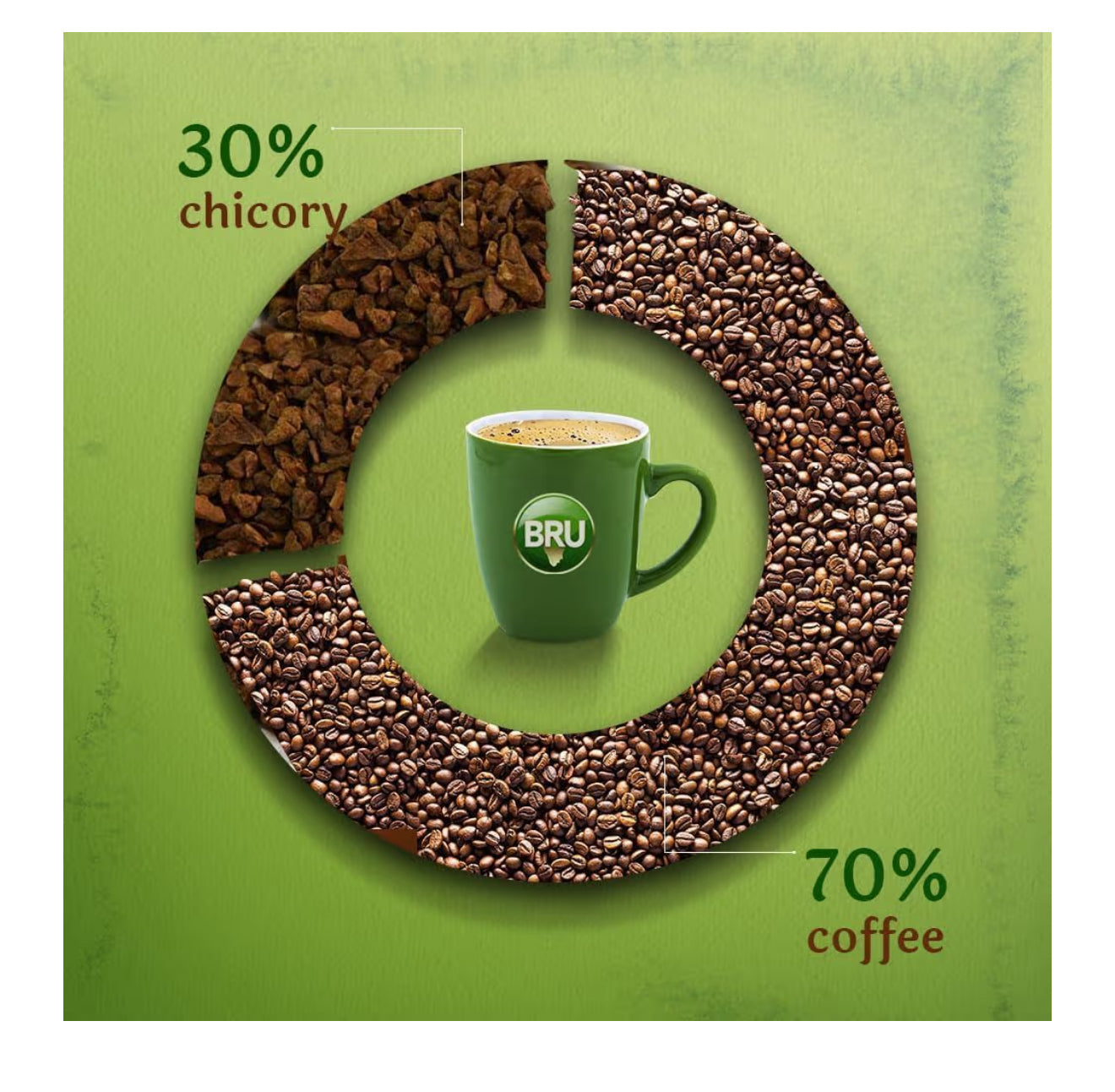 Bru Instant Coffee (200 gms)