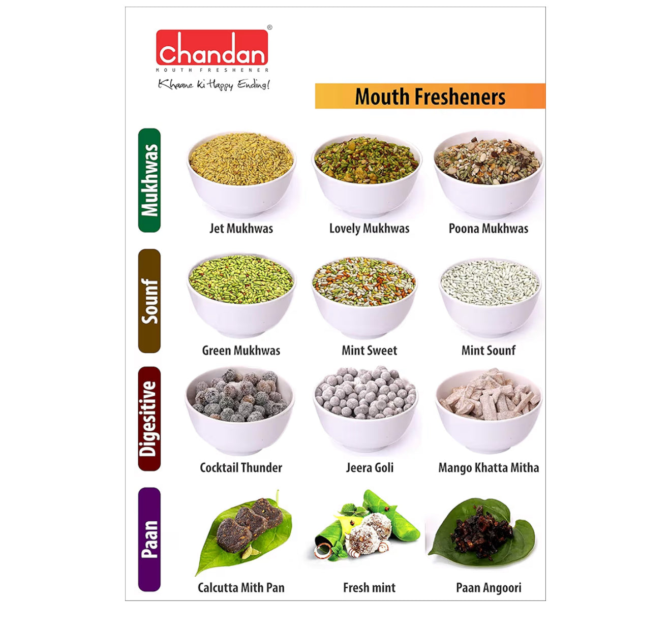 Chandan Special Jeeravati 200 gms