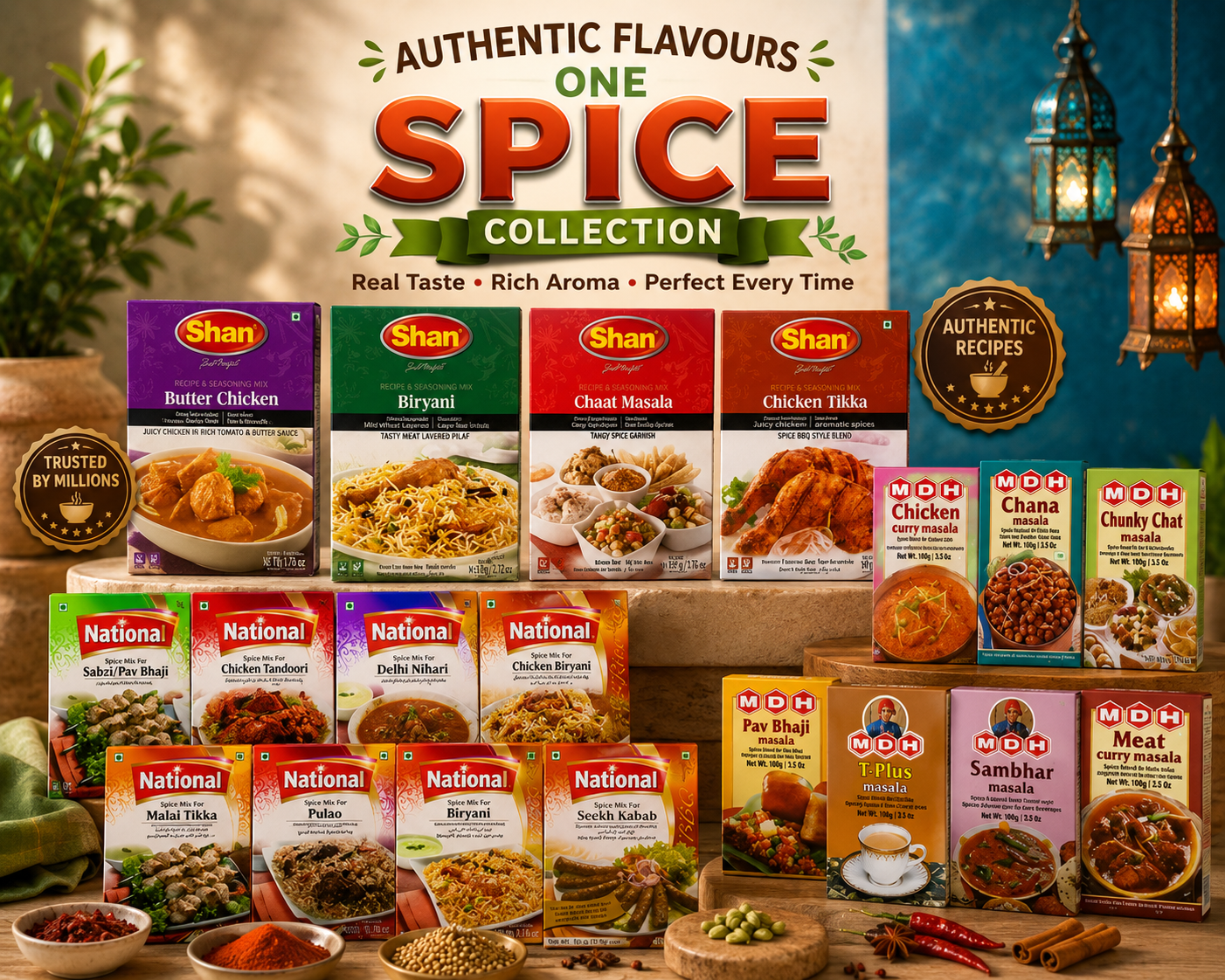 SPICES