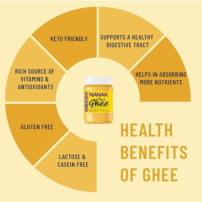 NANAK DESI GHEE : 1.75 LB