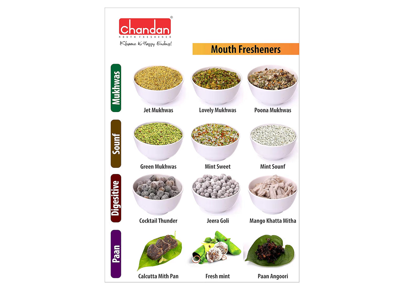 Chandan Fresh Mint 72 gms